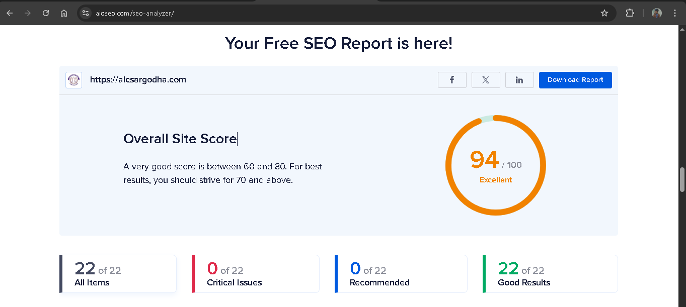 Allama Iqbal Law College SEO score after optimization