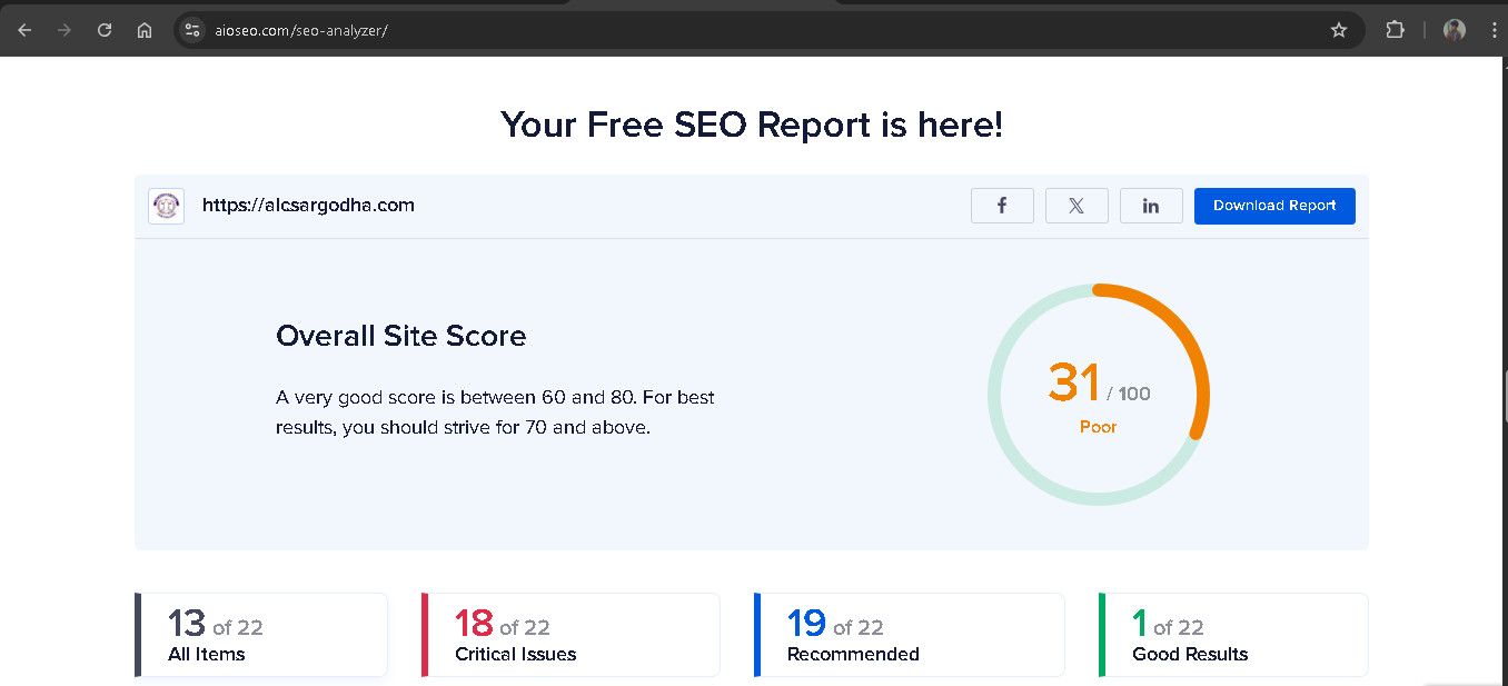 Allama Iqbal Law College SEO score before optimization