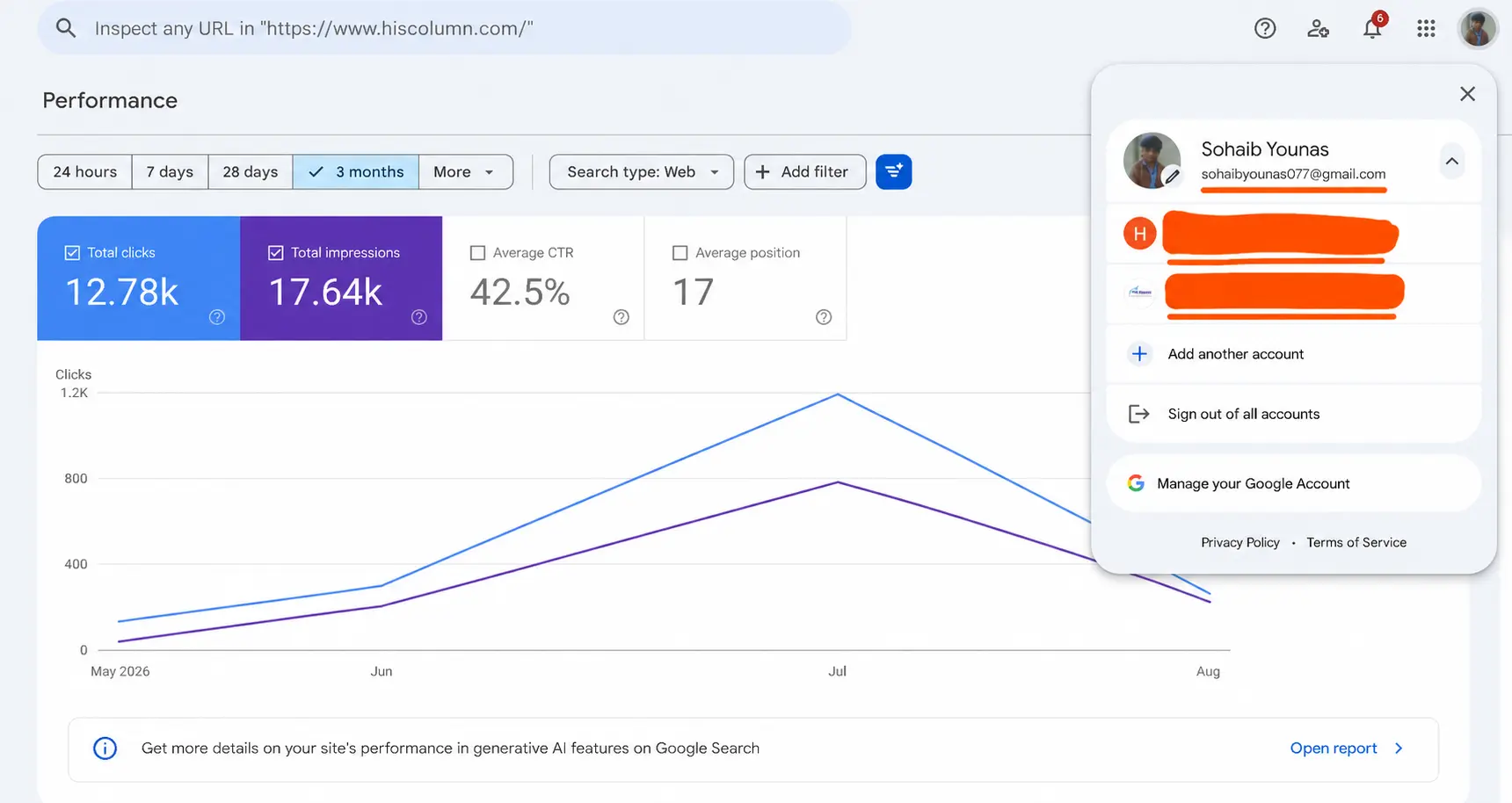 HisColumn.com Google Search Console results, 12,780 clicks and 42.5 percent CTR